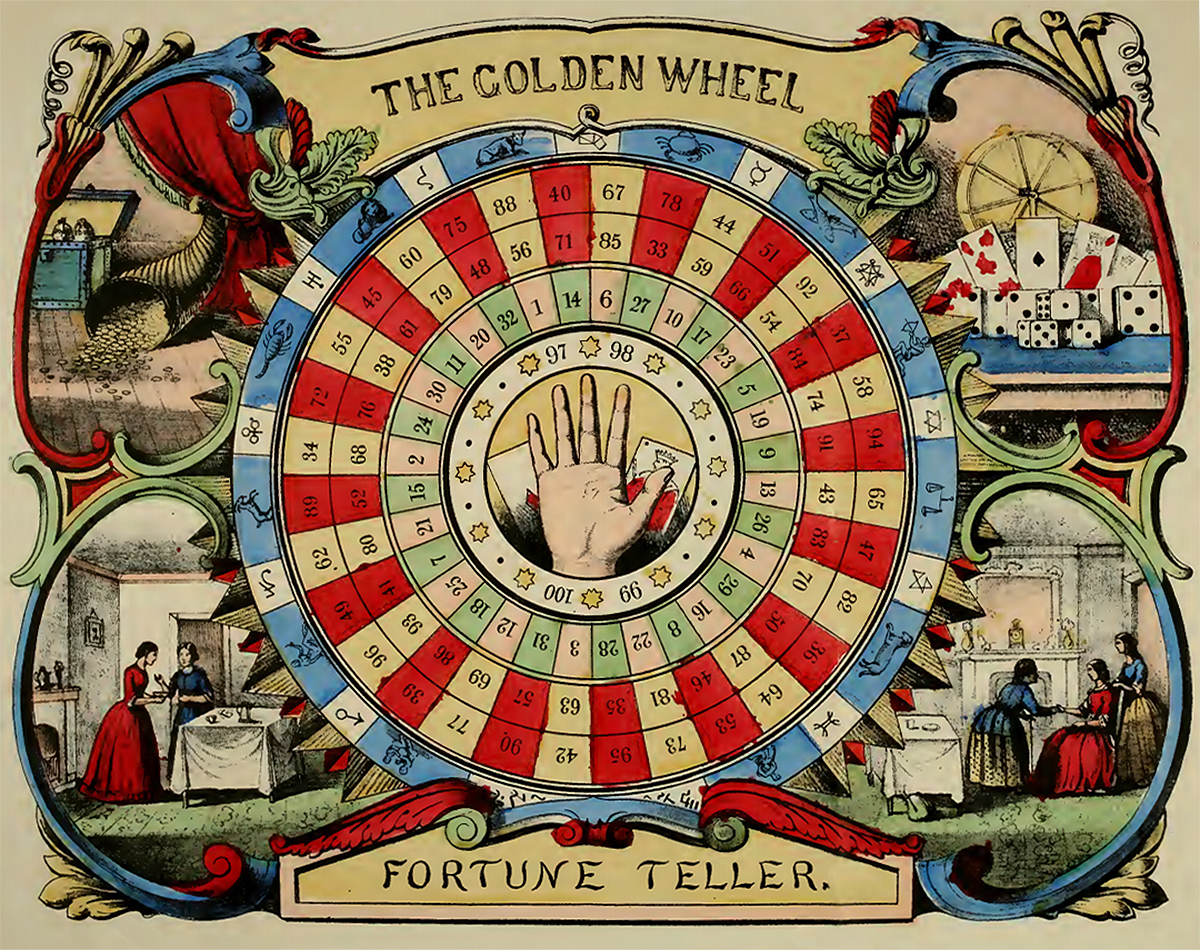 The Golden Wheel Fortune Teller